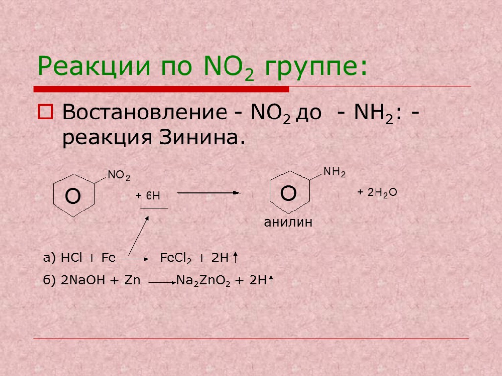 Реакции по NO2 группе: Востановление - NO2 до - NH2: - реакция Зинина. анилин